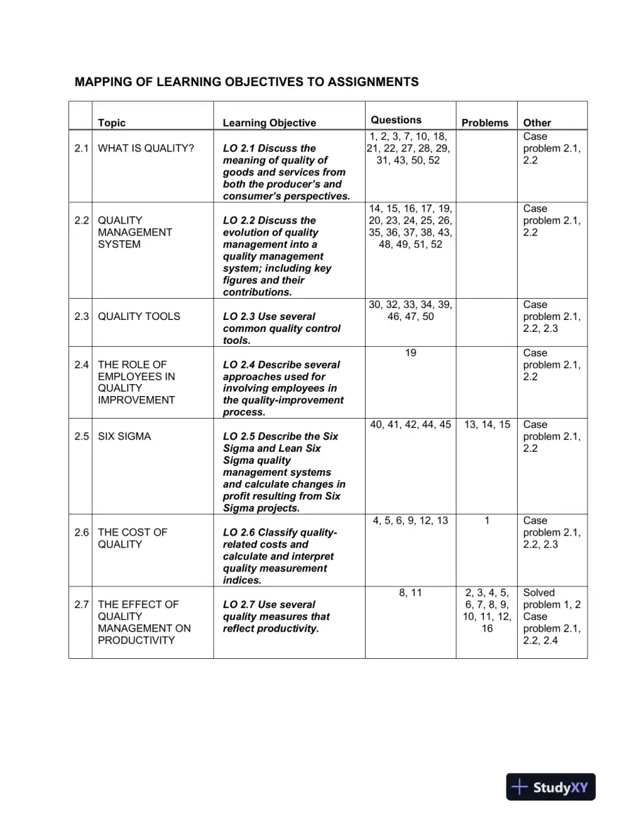 Operations Management: Creating Value Along The Supply Chain, 1st  Canadian Edition Lecture Notes, page 16