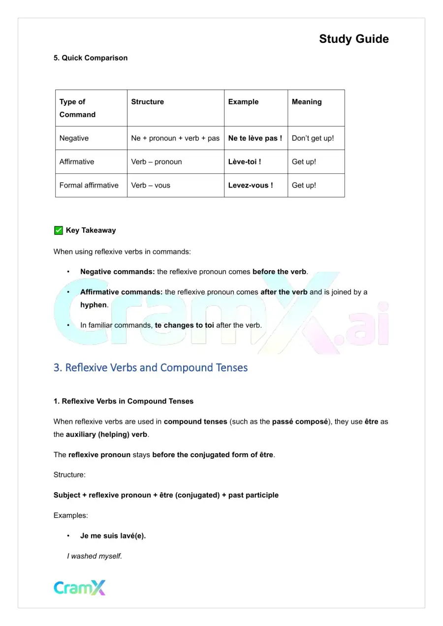 French I - Reflexive Verbs, page 4