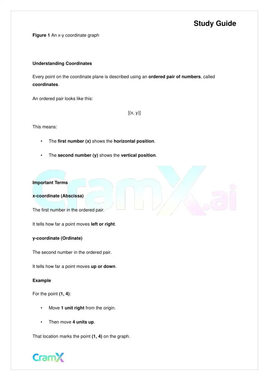 Algebra I – Coordinate Geometry, page 2