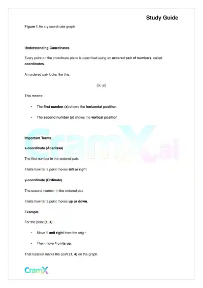 Algebra I – Coordinate Geometry - Page 2 preview image