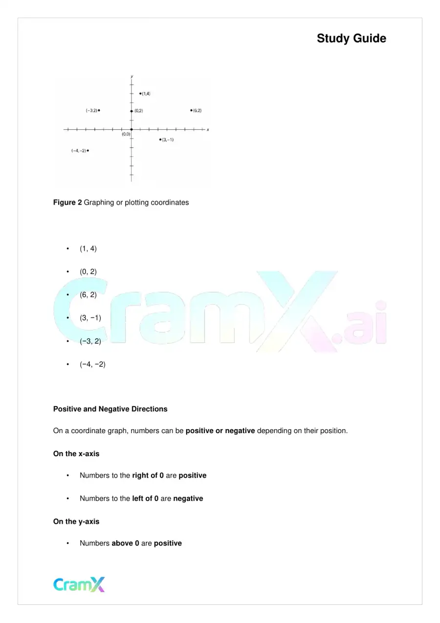 Algebra I – Coordinate Geometry, page 3