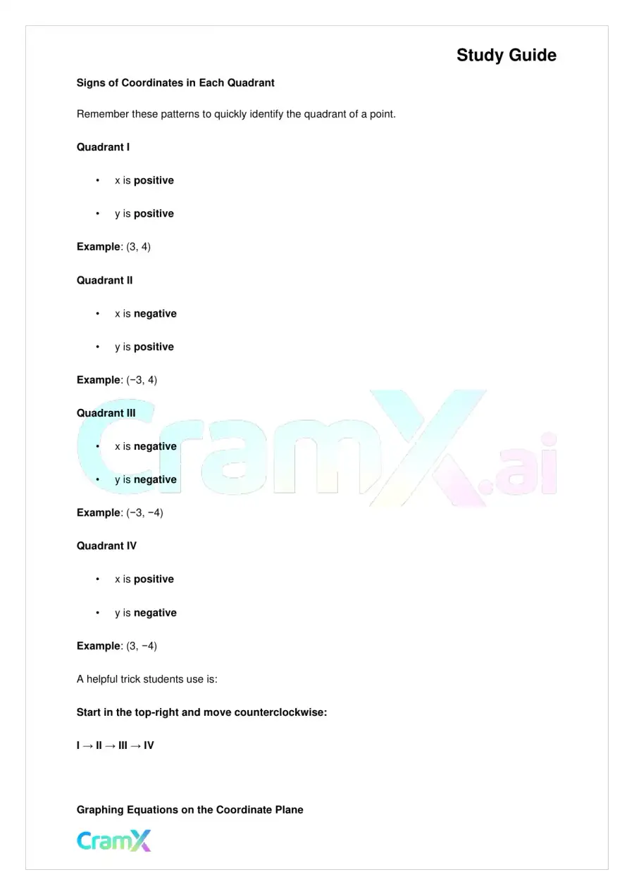 Algebra I – Coordinate Geometry, page 5