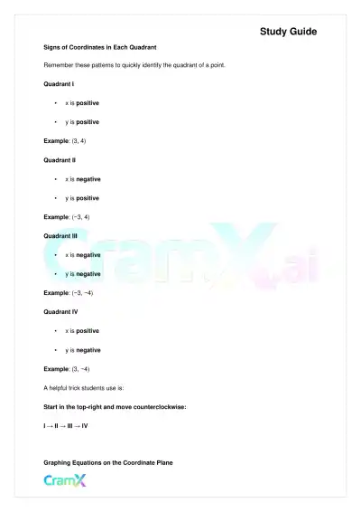 Algebra I – Coordinate Geometry - Page 5 preview image