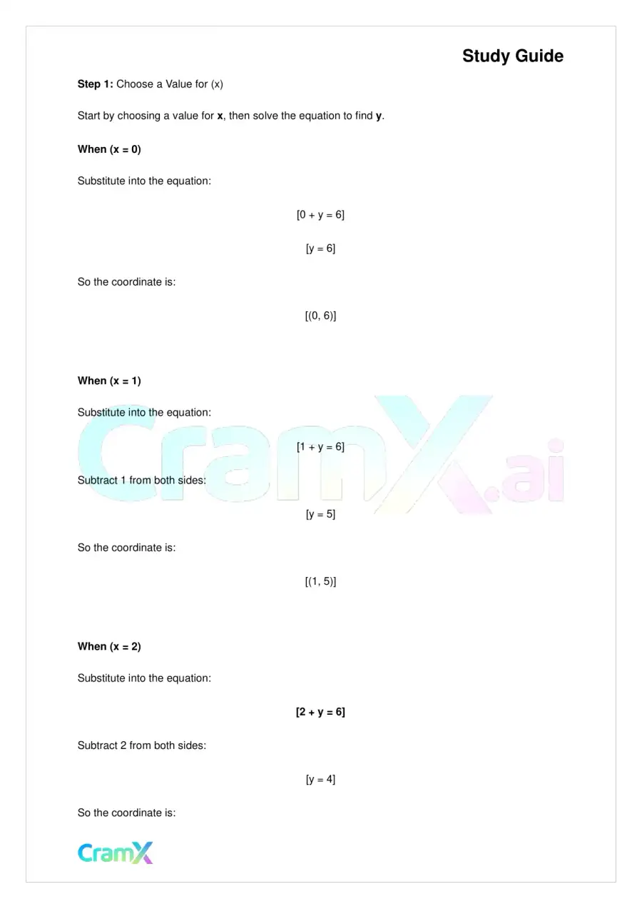 Algebra I – Coordinate Geometry, page 7