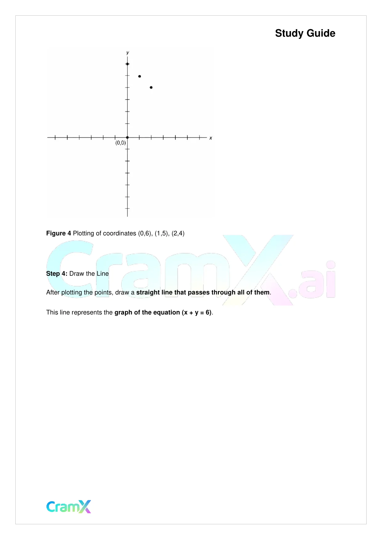 Algebra I – Coordinate Geometry - Page 9 preview image