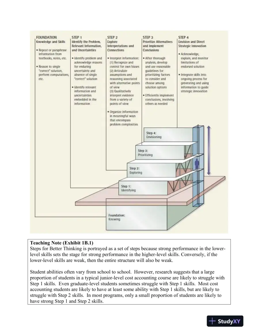 Cost Management: Measuring, Monitoring, And Motivating Performance, 2nd Edition Lecture Notes, page 8