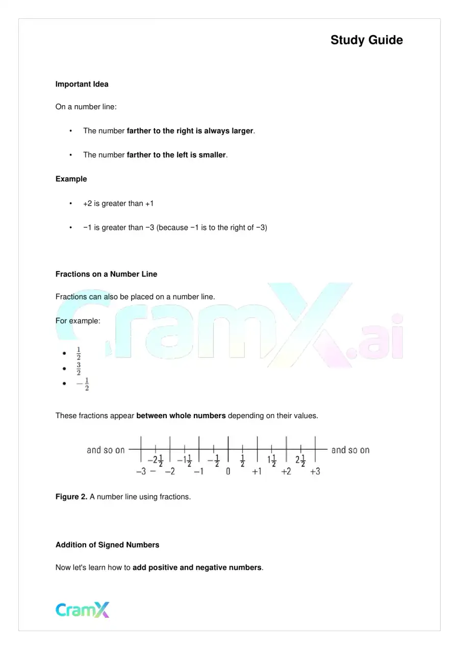 Algebra I – Signed Numbers Fractions and Percents, page 2