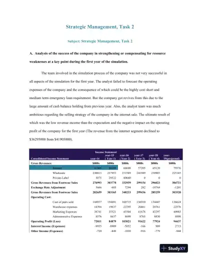 Strategic Management, Task 2 - Page 1 preview image