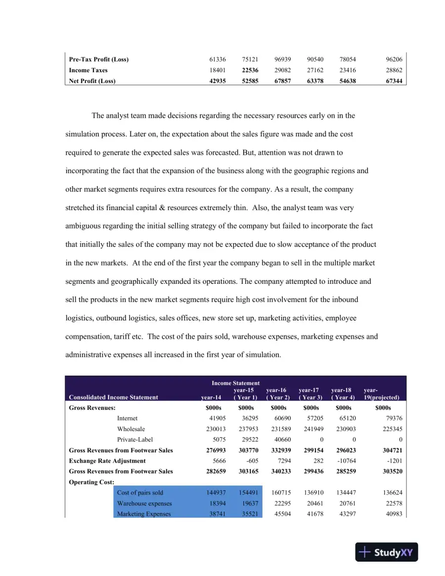 Strategic Management, Task 2, page 3