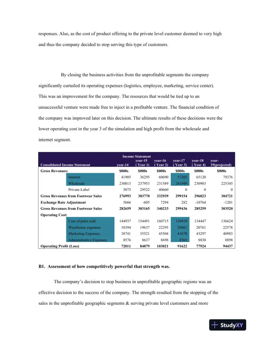 Strategic Management, Task 2, page 5