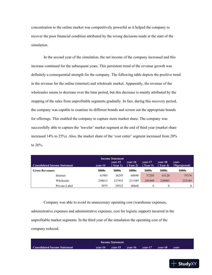 Strategic Management, Task 2, page 6