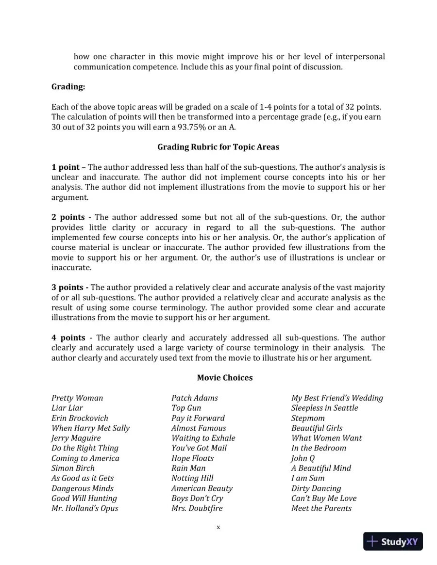 Lecture Notes for Your Interpersonal Communication , 1st Edition, page 12