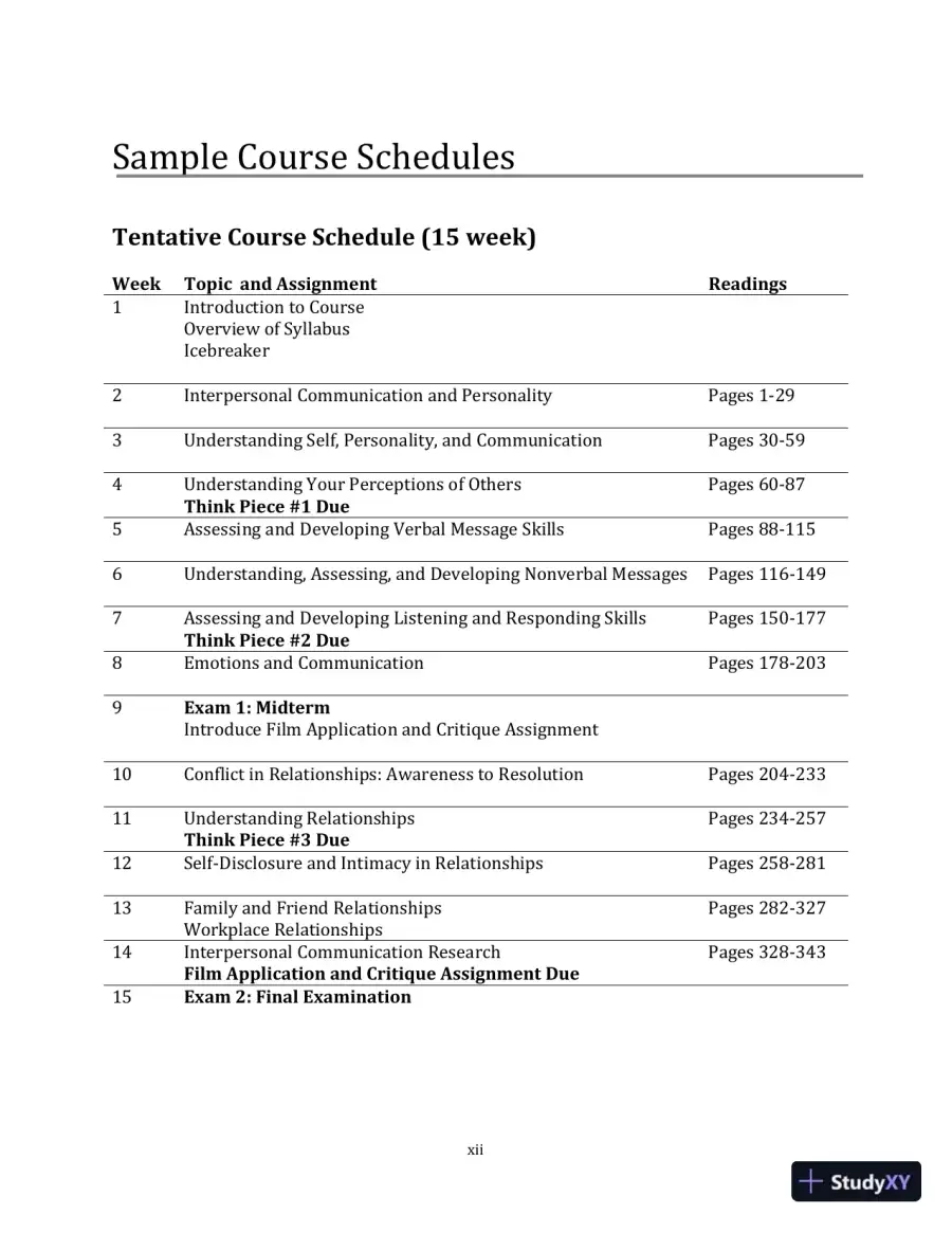 Lecture Notes for Your Interpersonal Communication , 1st Edition, page 14