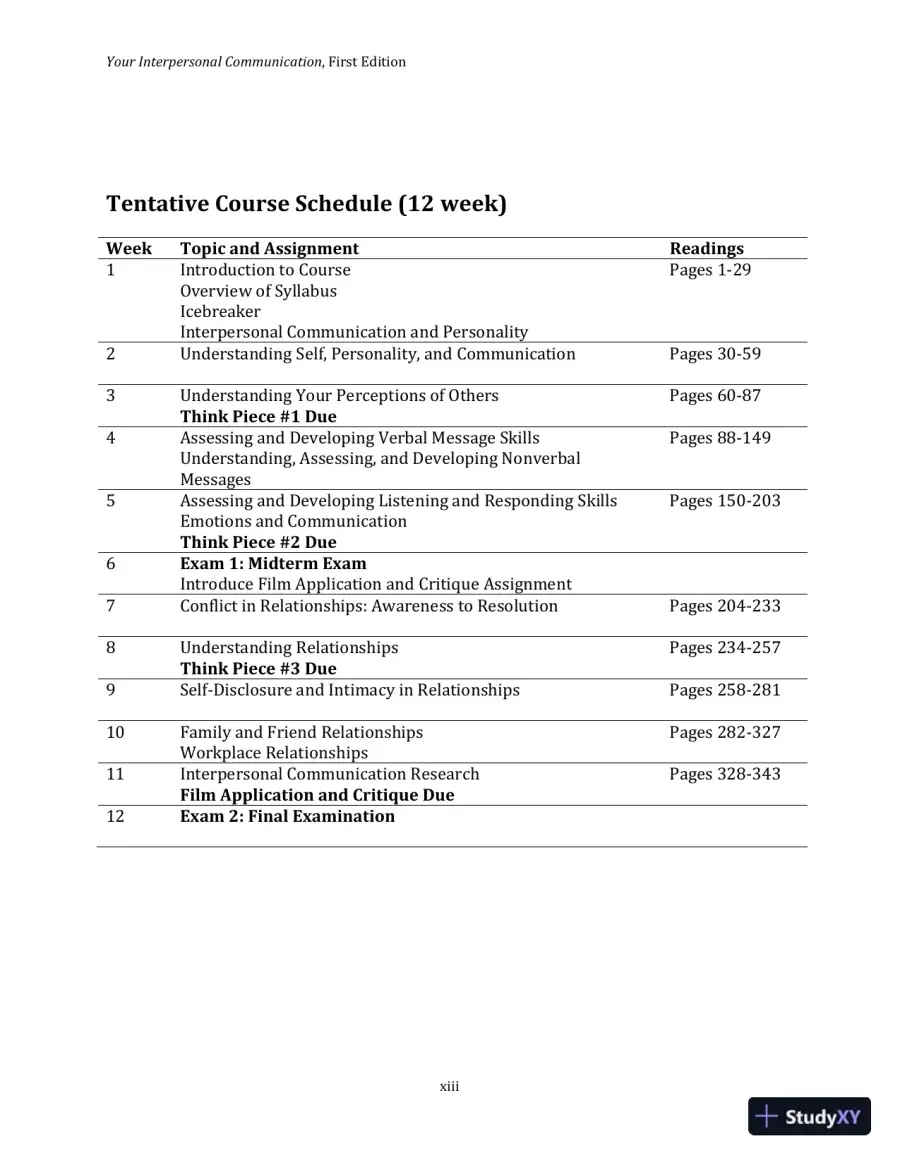Lecture Notes for Your Interpersonal Communication , 1st Edition, page 15