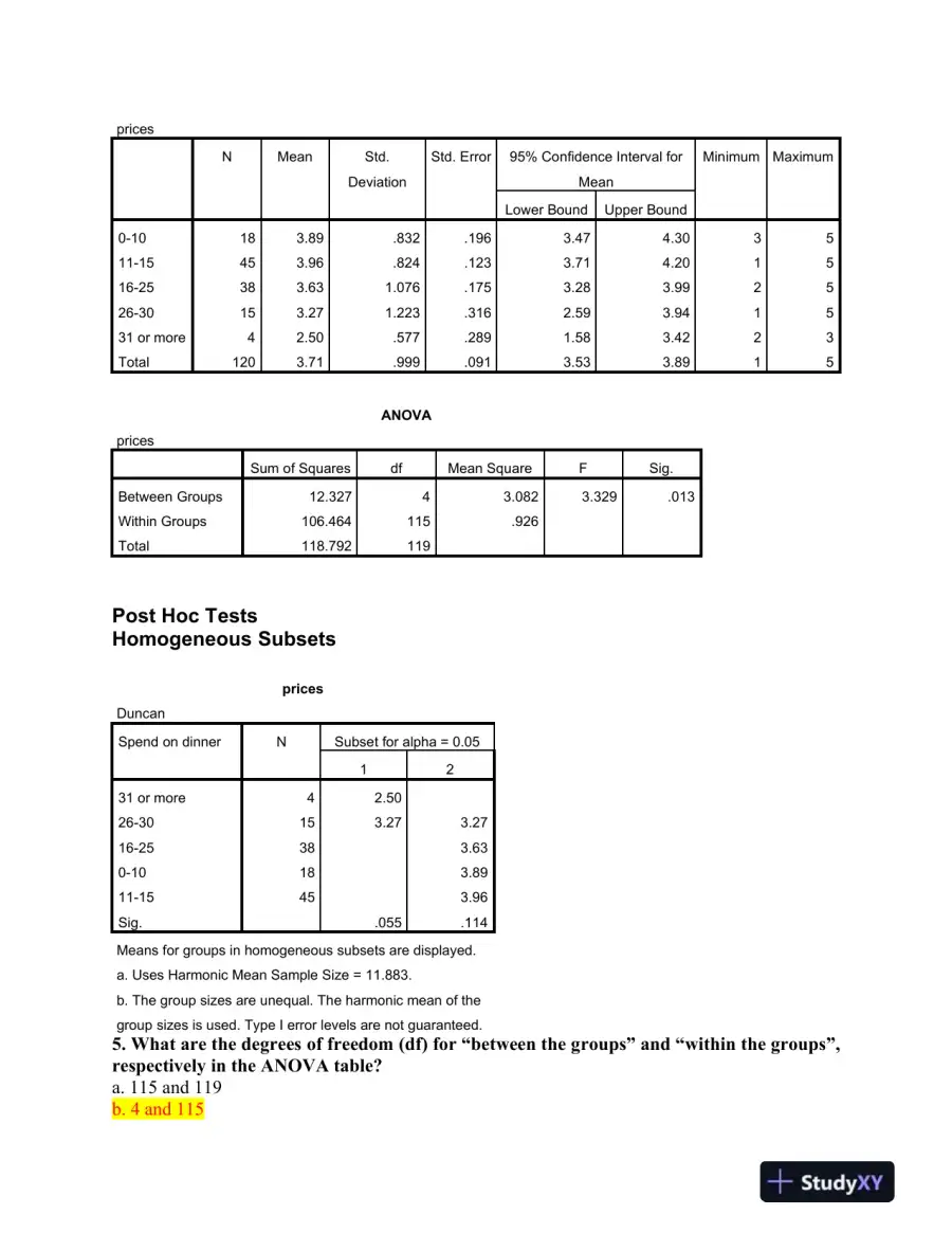 BA-3400: Quantitative Methods - II, page 3