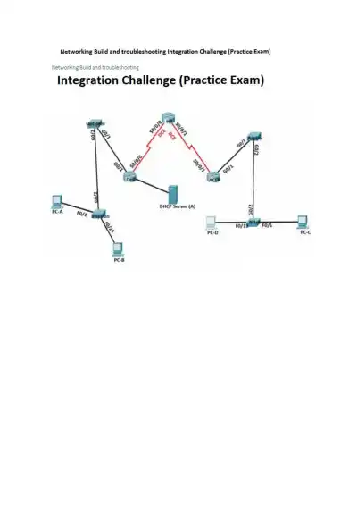 Build and troubleshooting Integration Challenge - Page 1 preview image