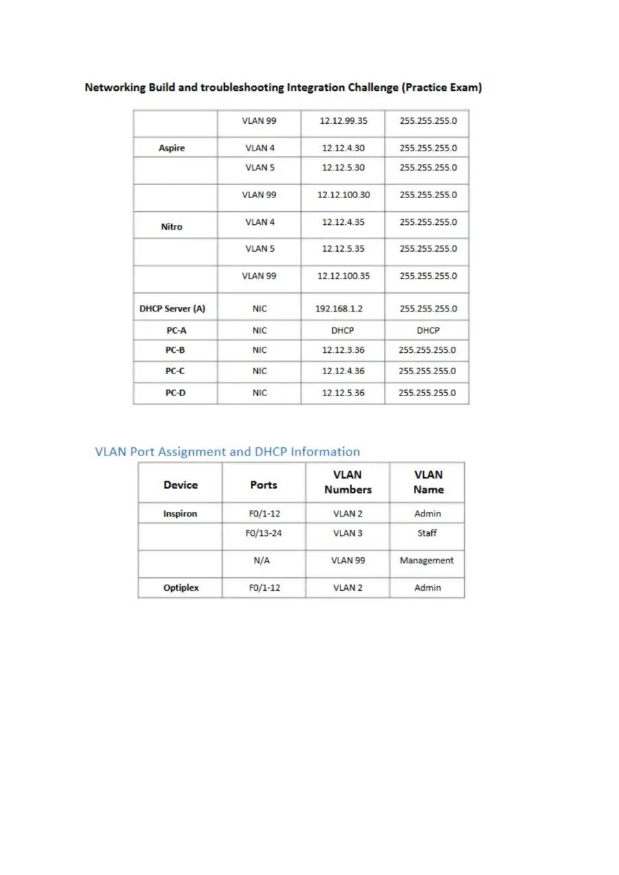Build and troubleshooting Integration Challenge, page 3