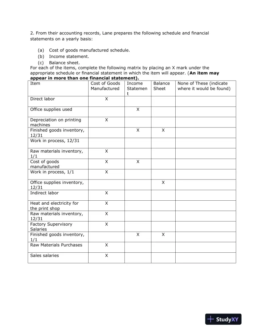 Cost Accounting and Financial Statement Preparation: A Comprehensive Analysis of Manufacturing Costs, page 3