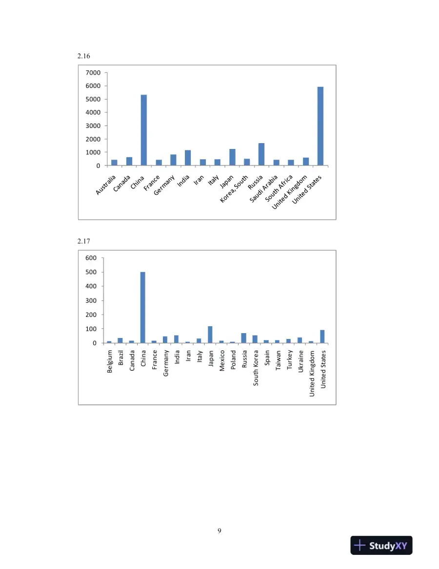 Statistics For Management And Economics, 9th Edition Solution Manual, page 10