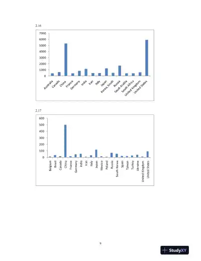 Statistics For Management And Economics, 9th Edition Solution Manual - Page 10 preview image
