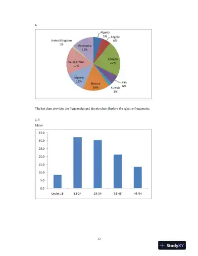 Statistics For Management And Economics, 9th Edition Solution Manual - Page 13 preview image