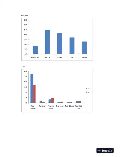 Statistics For Management And Economics, 9th Edition Solution Manual - Page 14 preview image