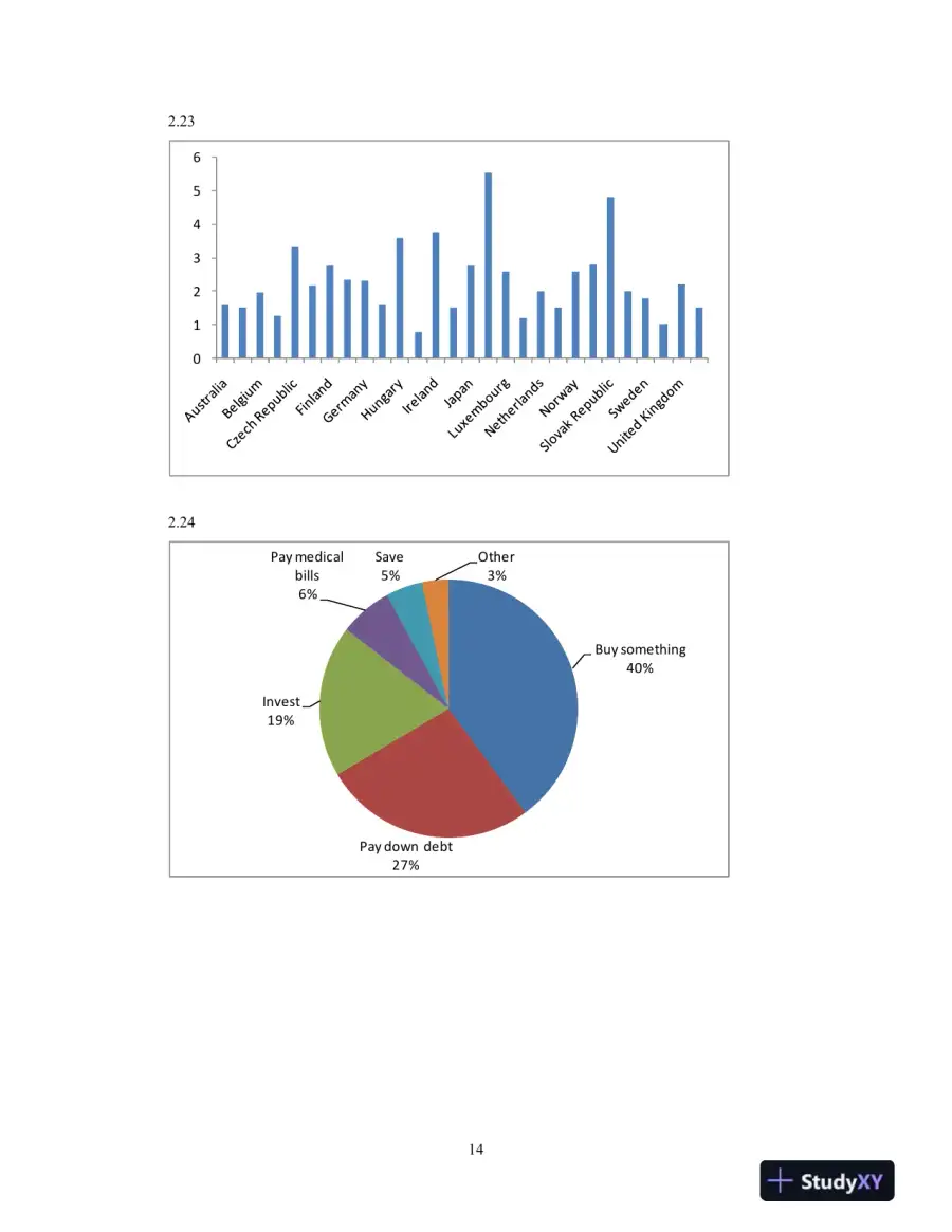 Statistics For Management And Economics, 9th Edition Solution Manual, page 15