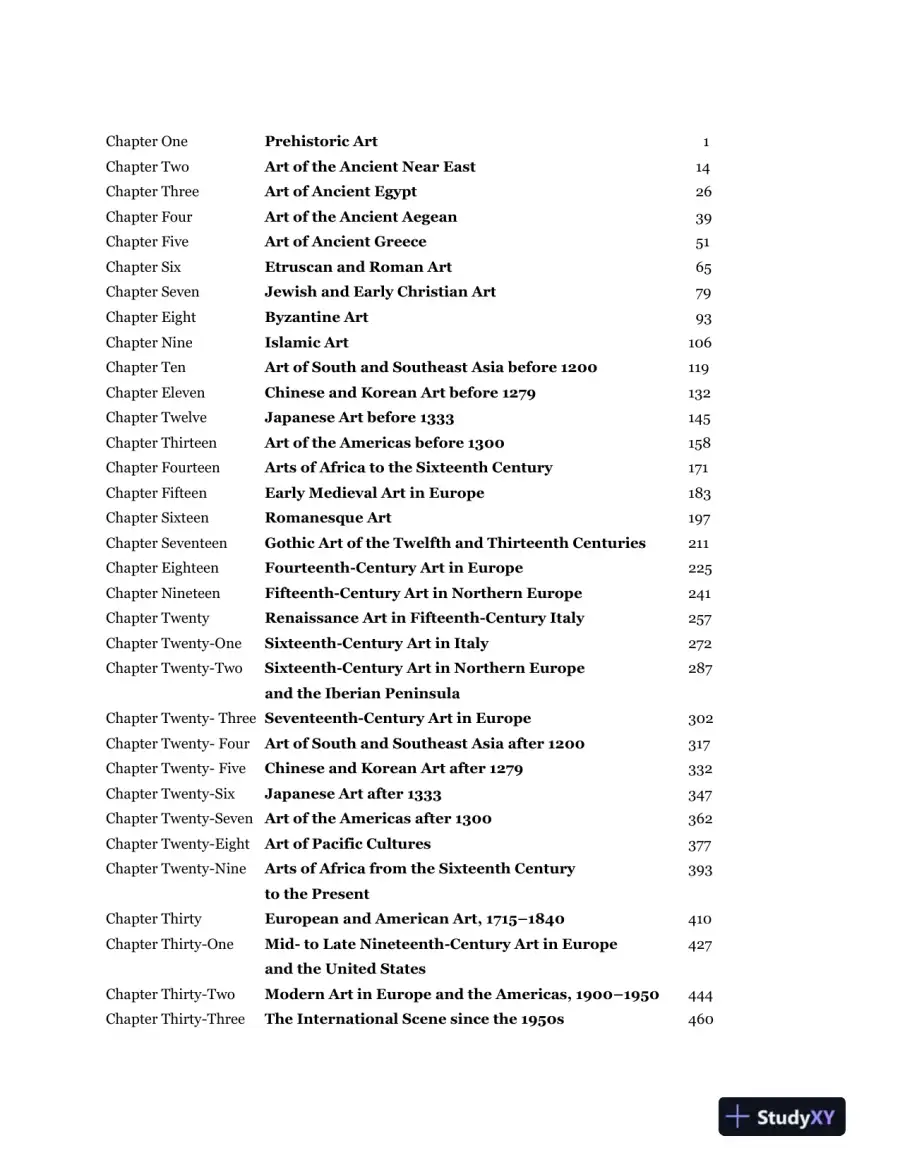 Test Bank for Art History, 6th Edition, page 3