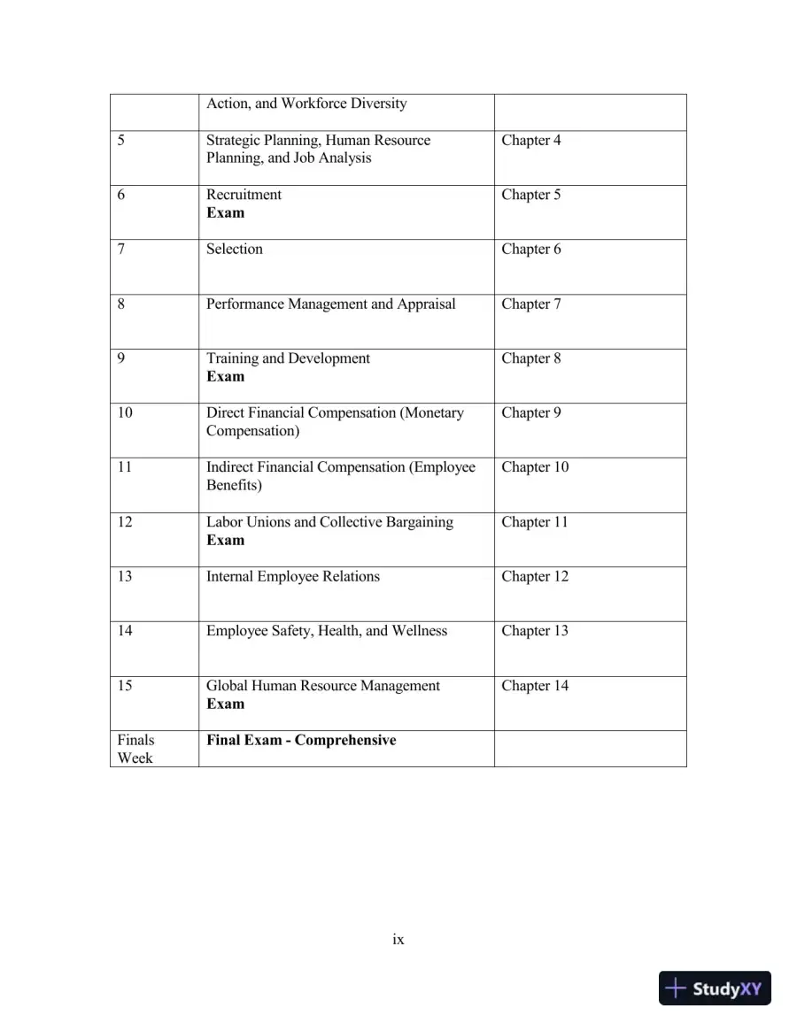 Human Resource Management, 15th Edition Solution Manual, page 9