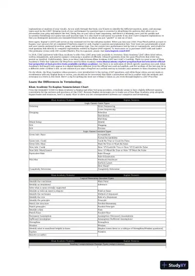 LSAT Logic Games Prep 2022: Real Preptest Questions + Proven Strategies + Online (2021) - Page 14 preview image