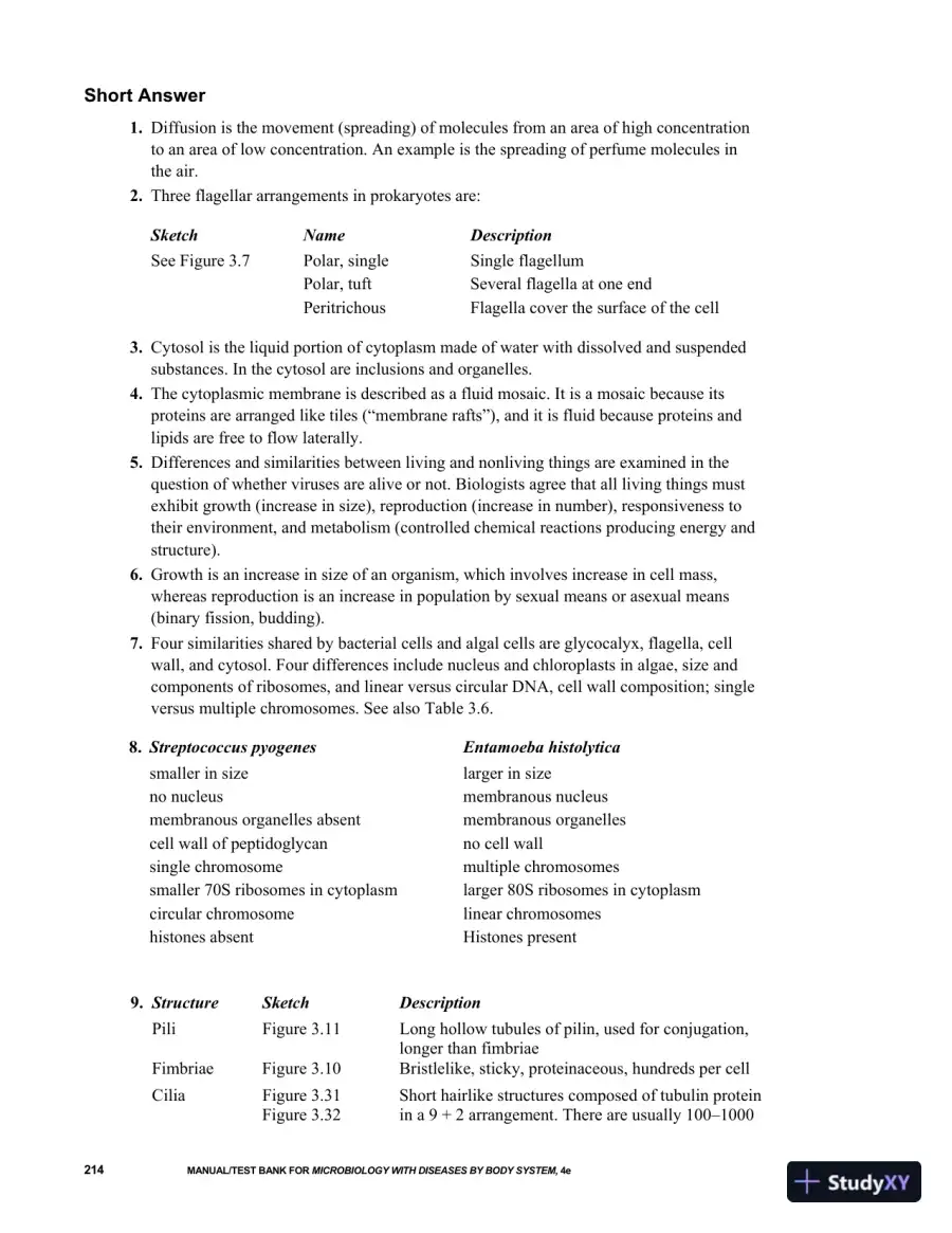 Solution Manual for Microbiology with Diseases by Body System, 4th Edition, page 9