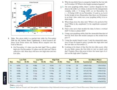 Solution Manual for Trigonometry, 11th Edition - Page 4 preview image