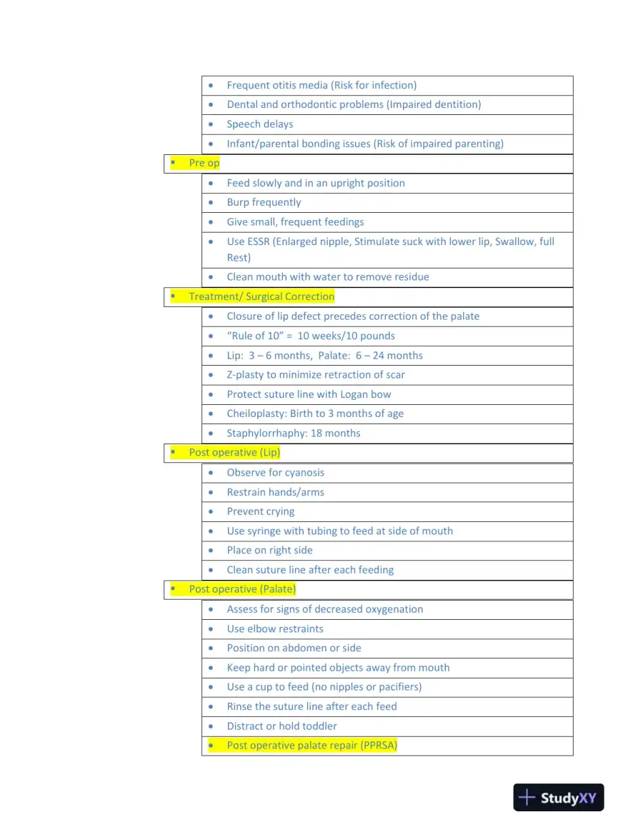 Pediatric Gastrointestinal Disorders: Pathophysiology, Clinical Manifestations, Treatments, and Nursing Management, page 3