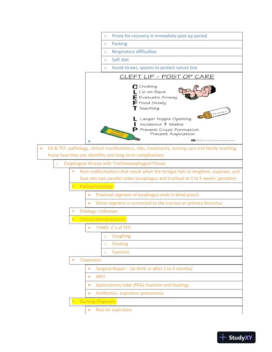 Pediatric Gastrointestinal Disorders: Pathophysiology, Clinical Manifestations, Treatments, and Nursing Management, page 4