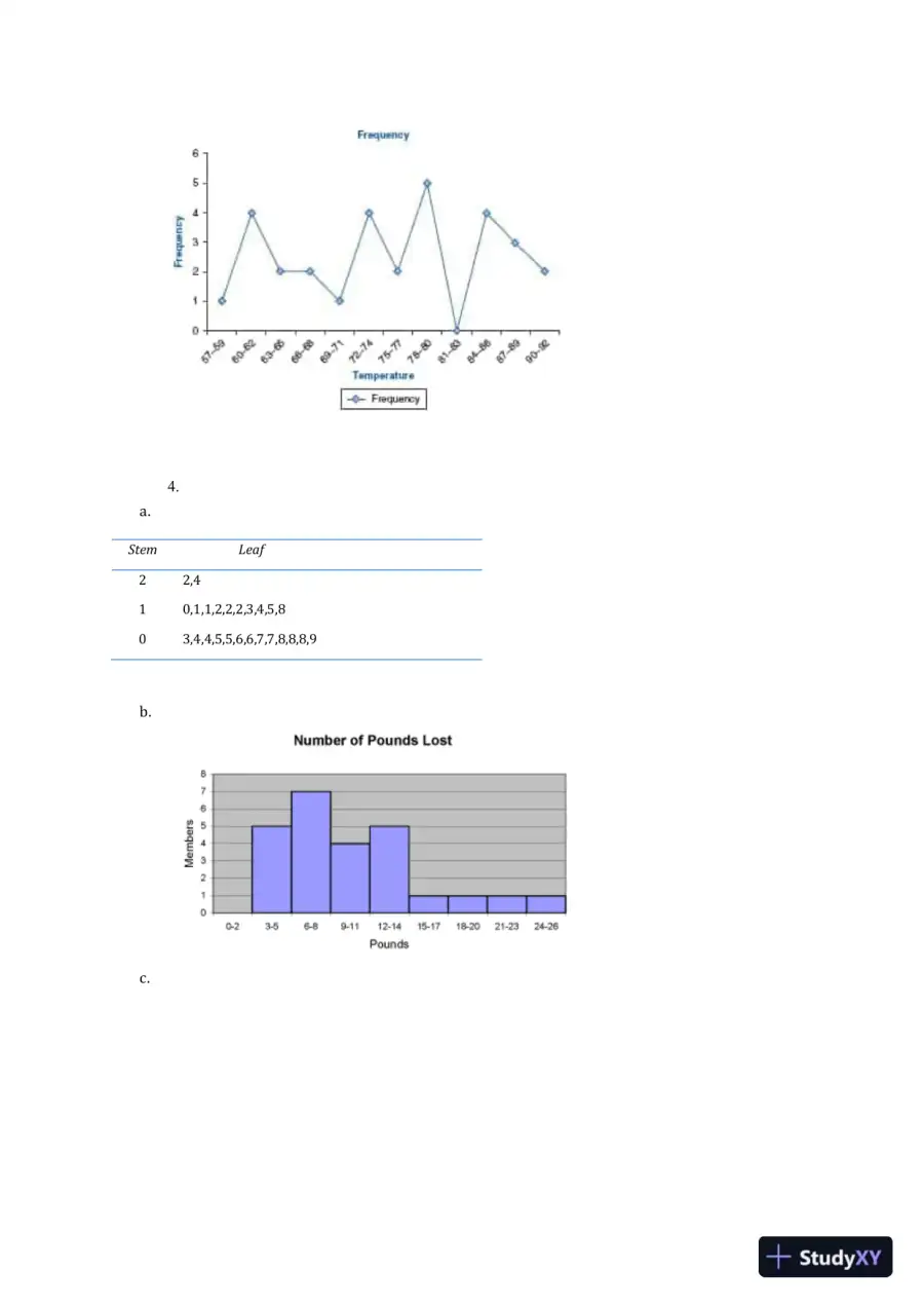 Statistics Alive!, Student, Study Guide Edition Solution Manual, page 13