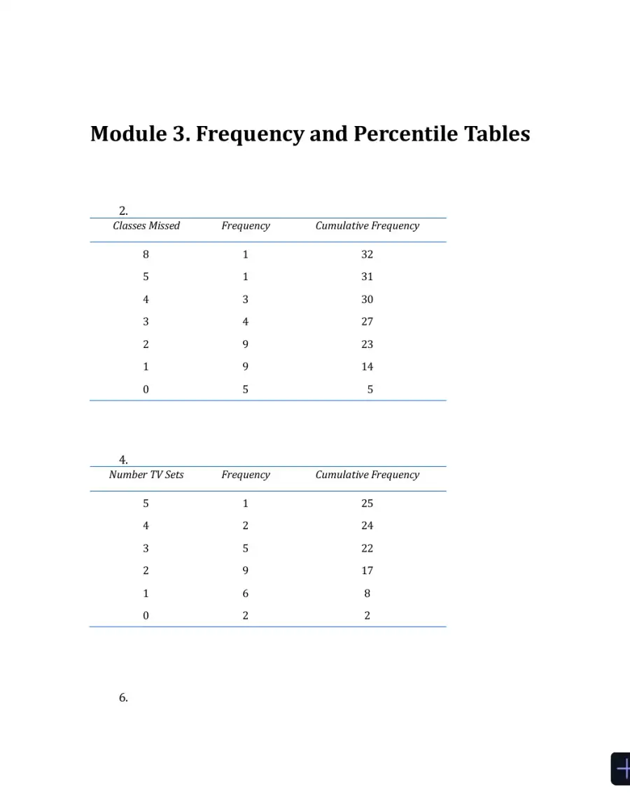 Statistics Alive!, Student, Study Guide Edition Solution Manual, page 7