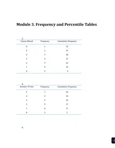 Statistics Alive!, Student, Study Guide Edition Solution Manual - Page 7 preview image
