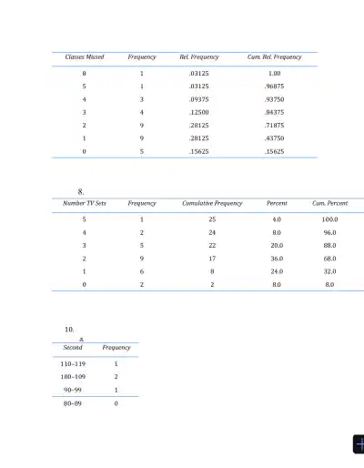 Statistics Alive!, Student, Study Guide Edition Solution Manual - Page 8 preview image