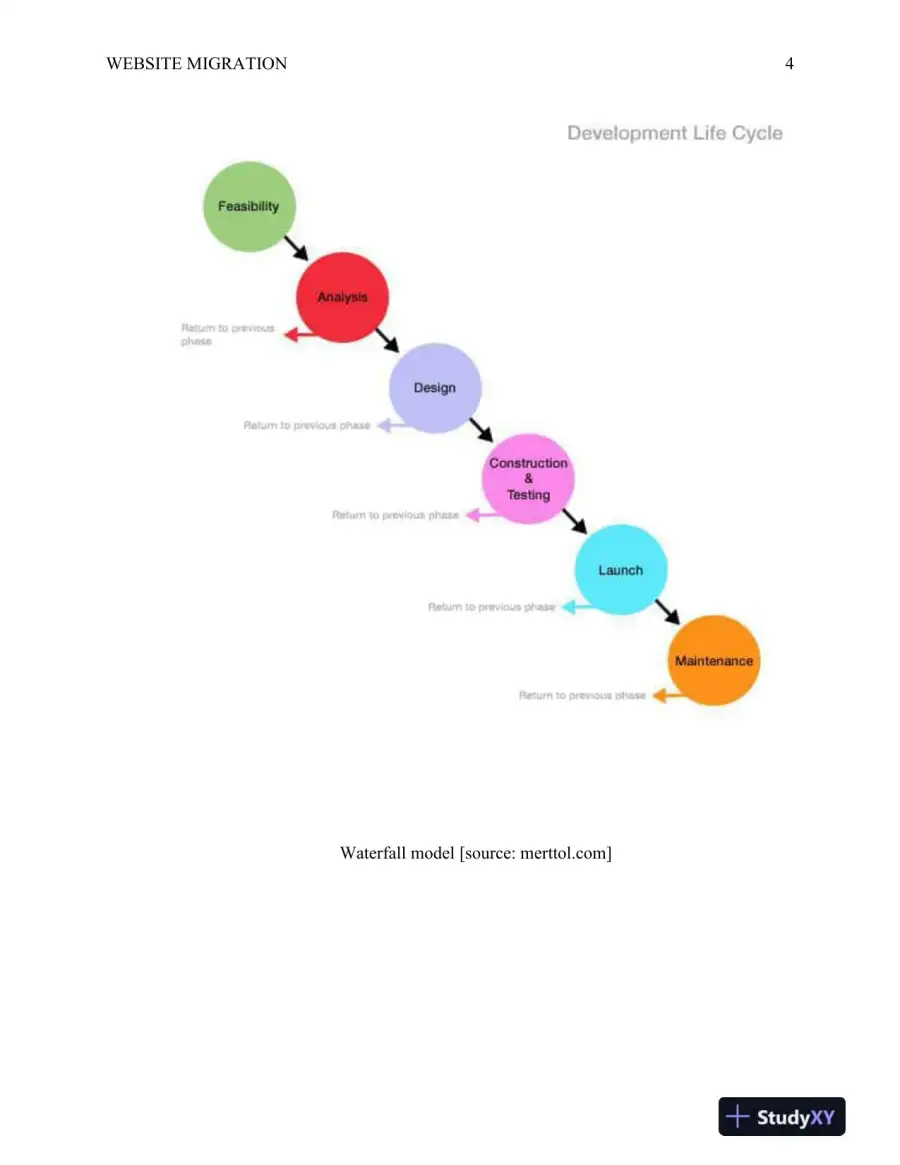Website Migration Plan, page 5