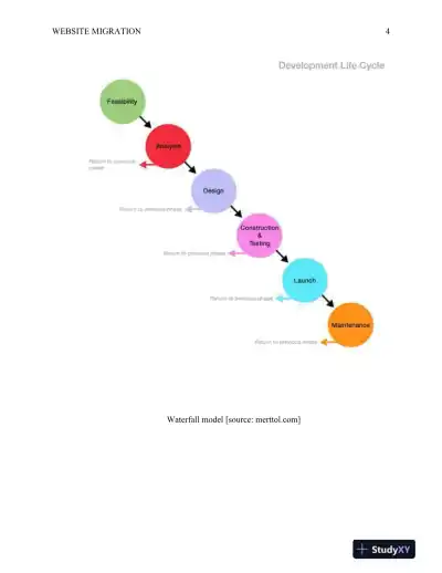Website Migration Plan - Page 5 preview image