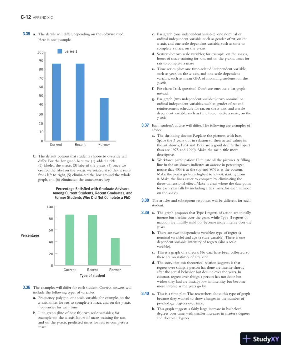 Solution Manual for Essentials of Statistics for the Behavioral Sciences , 2nd Edition, page 13