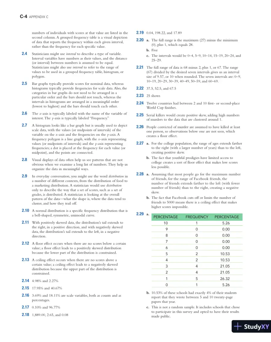 Solution Manual for Essentials of Statistics for the Behavioral Sciences , 2nd Edition, page 5
