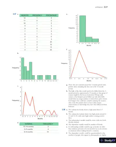 Solution Manual for Essentials of Statistics for the Behavioral Sciences , 2nd Edition - Page 8 preview image