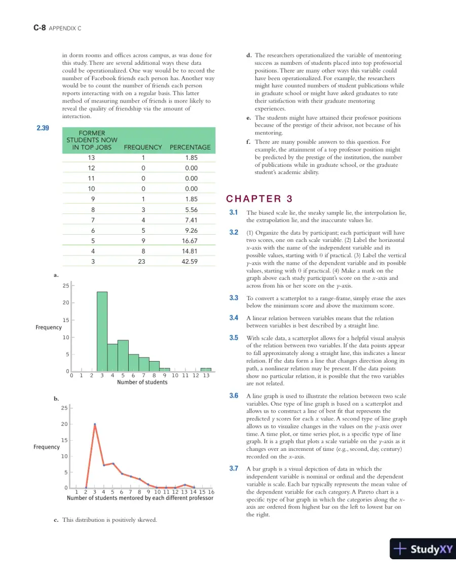 Solution Manual for Essentials of Statistics for the Behavioral Sciences , 2nd Edition, page 9