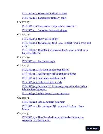 CompTIA ITF+ CertMike: Exam FC0-U61 (2023) - Page 14 preview image