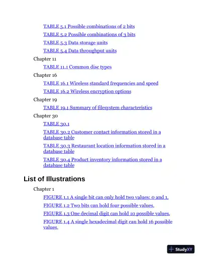 CompTIA ITF+ CertMike: Exam FC0-U61 (2023) - Page 9 preview image