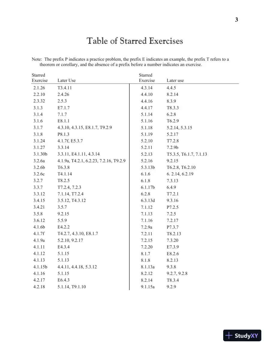Solution Manual For Analysis with an Introduction to Proof, 5th Edition, page 4