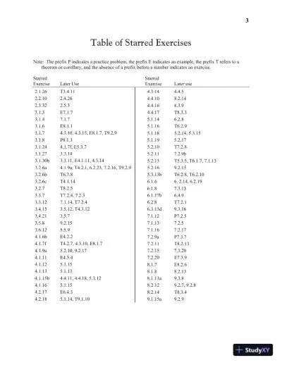 Solution Manual For Analysis with an Introduction to Proof, 5th Edition - Page 4 preview image