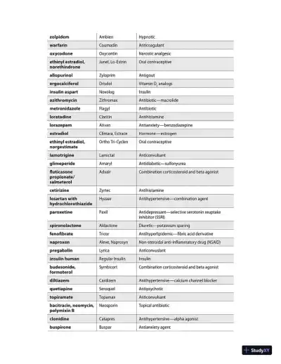 McGraw-Hill Education PTCE Review, 1st Edition (2020) - Page 23 preview image