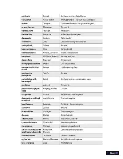 McGraw-Hill Education PTCE Review, 1st Edition (2020) - Page 29 preview image